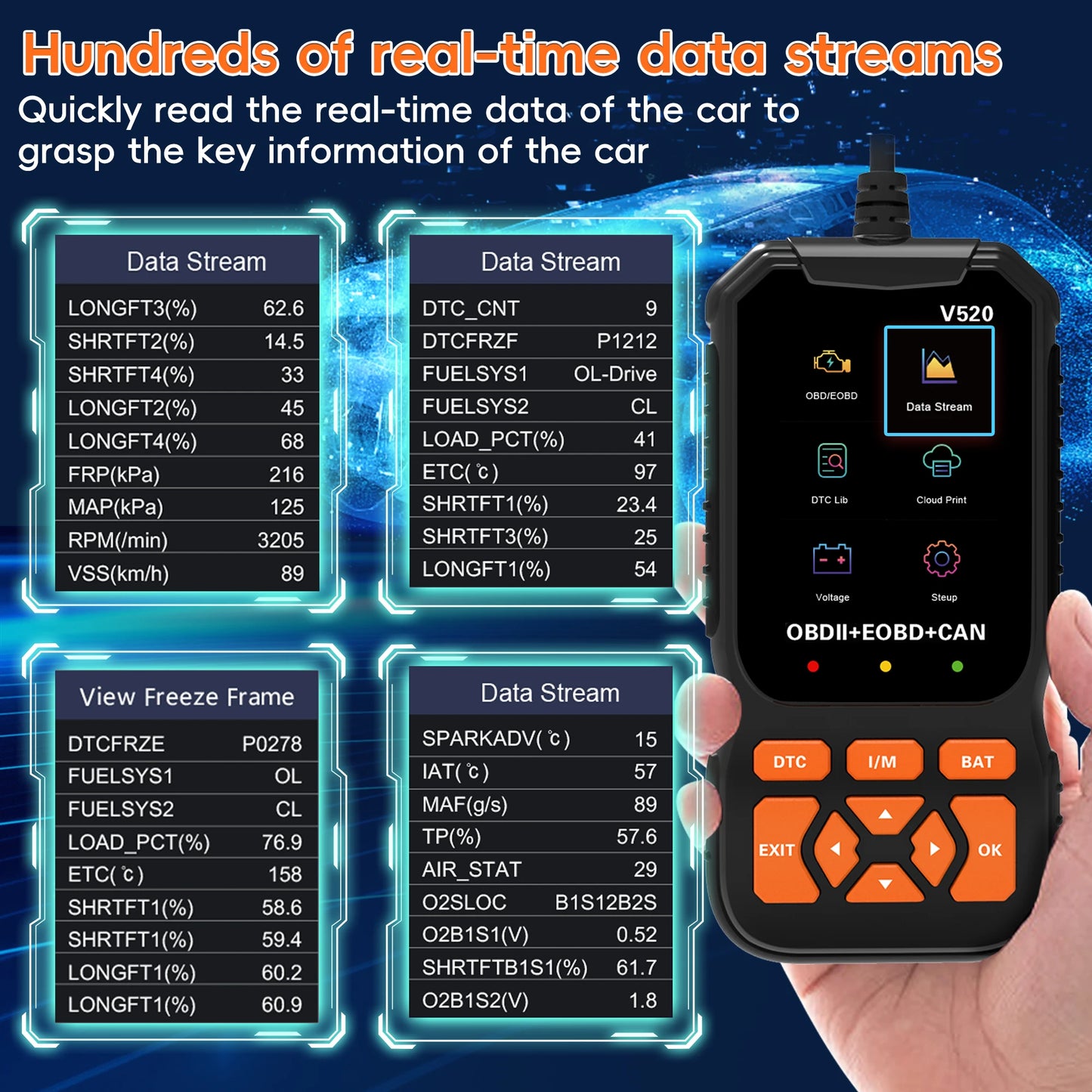 rofession OBD2 Scanner Diagnostic Tool, Check Engine Code Reader OBD2 Scanner , Auto Check Engine Light Car Diagnostic Scan Tool