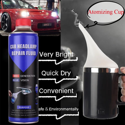 Car Headlight Restoration Kit – Scratch & Oxidation Repair