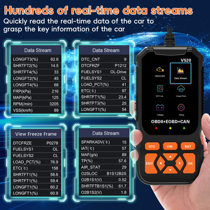 rofession OBD2 Scanner Diagnostic Tool, Check Engine Code Reader OBD2 Scanner , Auto Check Engine Light Car Diagnostic Scan Tool