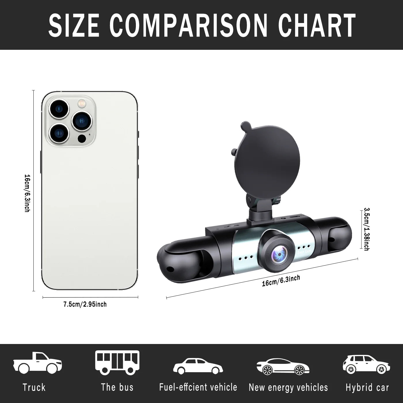 BCUOZ 4-Lens 360° Dashcam, 1080P Front + 720P Built-in Rear Left and Right Car Cameras, Super Night Vision, Loop Recording, G-Sensor, WDR, 12-24V Car Plug Power Supply, Optional 64GB Memory Card.