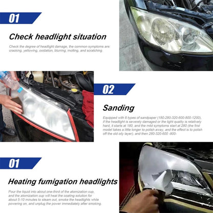 Car Headlight Restoration Kit – Scratch & Oxidation Repair