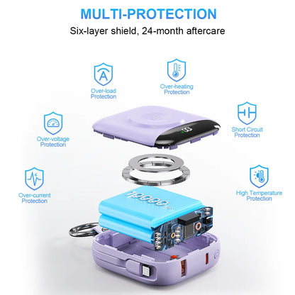 10000mAh Power Bank for Apple Watch Wireless Charger Built-in Lightning & Type-C Cables, LED Digital Display,Compact Keychain