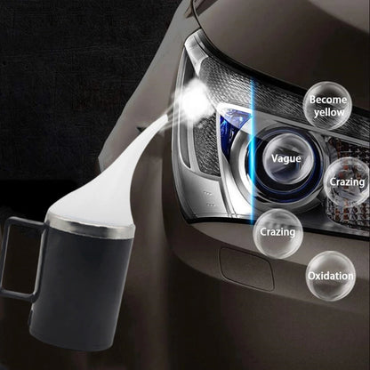 Car Headlight Restoration Kit – Scratch & Oxidation Repair