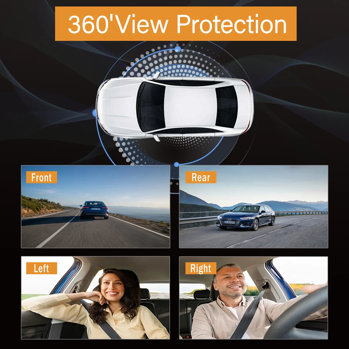 BCUOZ 4-Lens 360° Dashcam, 1080P Front + 720P Built-in Rear Left and Right Car Cameras, Super Night Vision, Loop Recording, G-Sensor, WDR, 12-24V Car Plug Power Supply, Optional 64GB Memory Card.