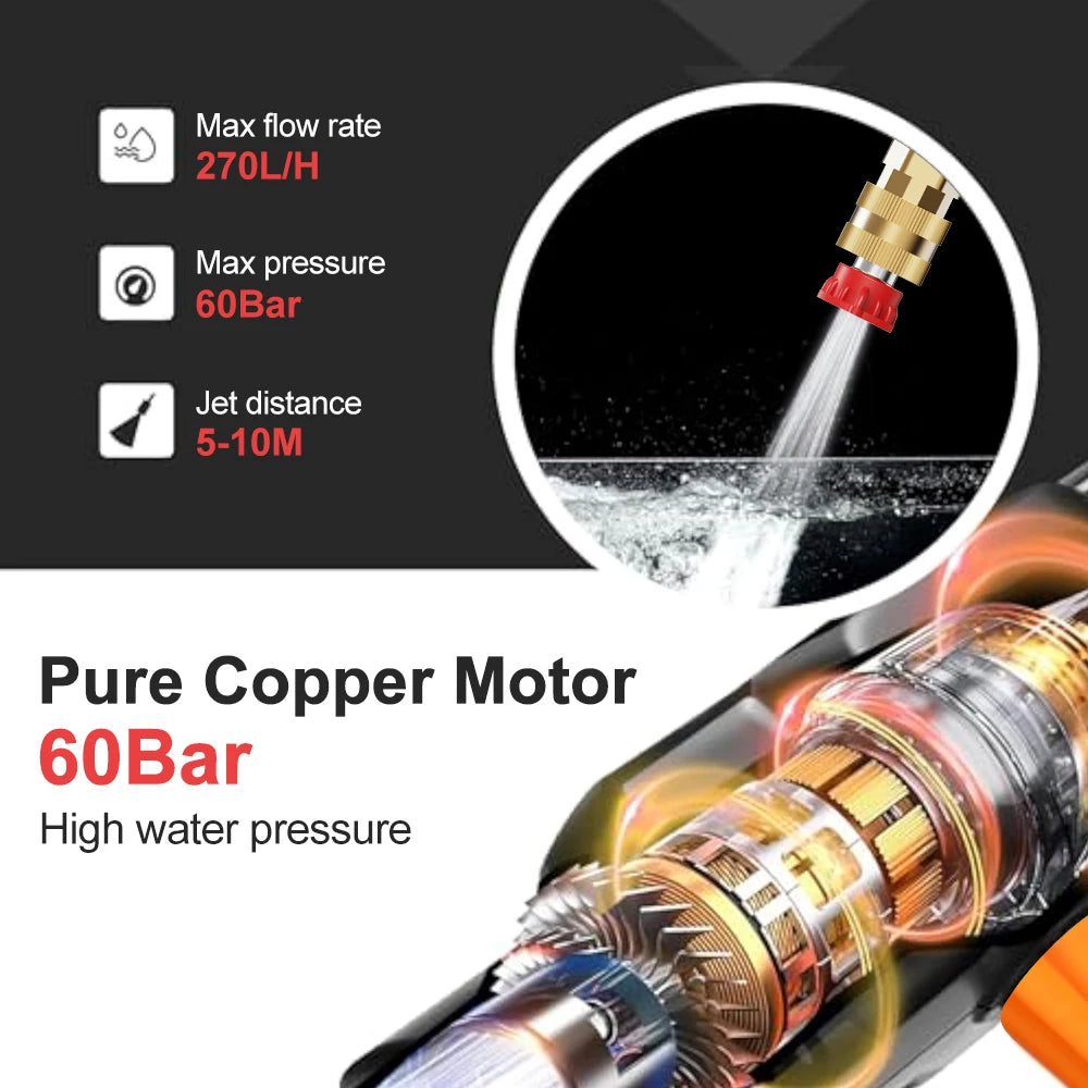 Electric High Pressure Washer 21V 60bar Cordless Portable Car Wash Spray Water Gun Outdoor Cleaner Machine Car Washing Tool