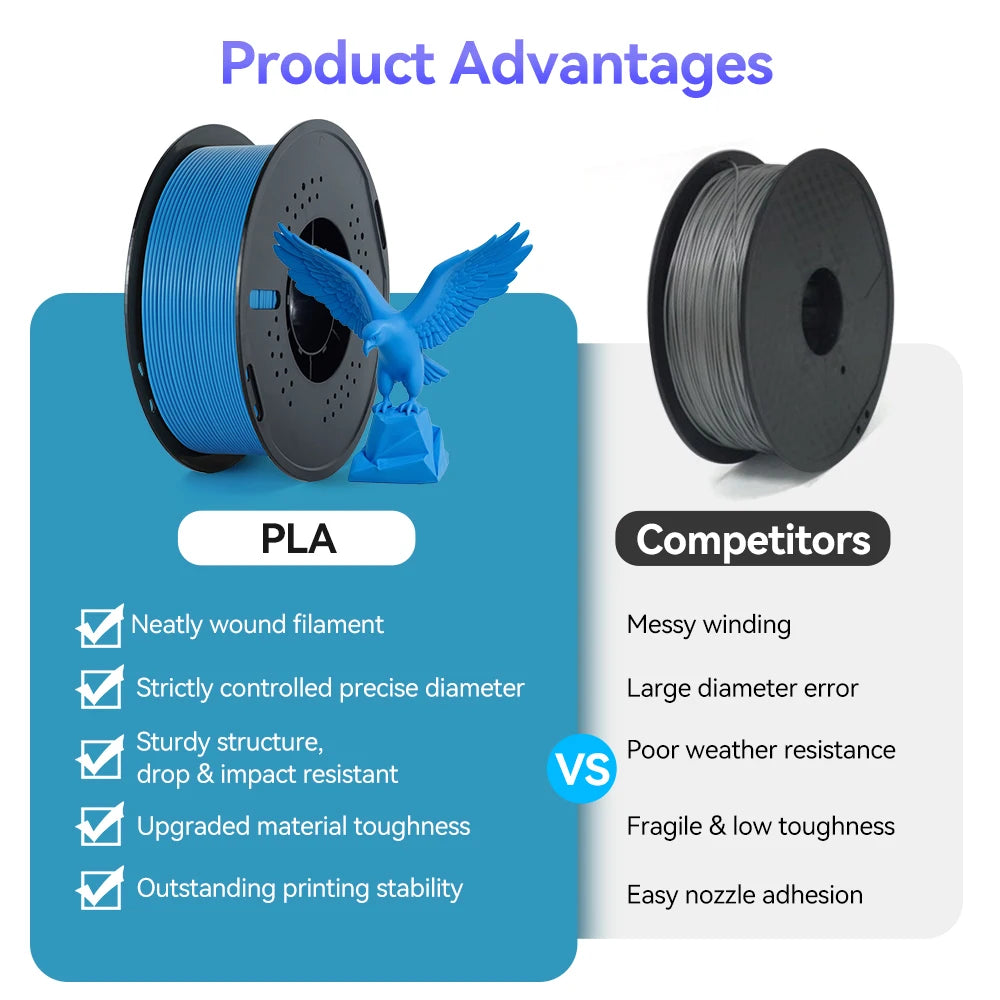 10KG/22LBS Multicolor PLA Filament 1KG/Roll 1.75mm For 3D Printer Material for 3D Printing 3D Printer Filament Free Shipping