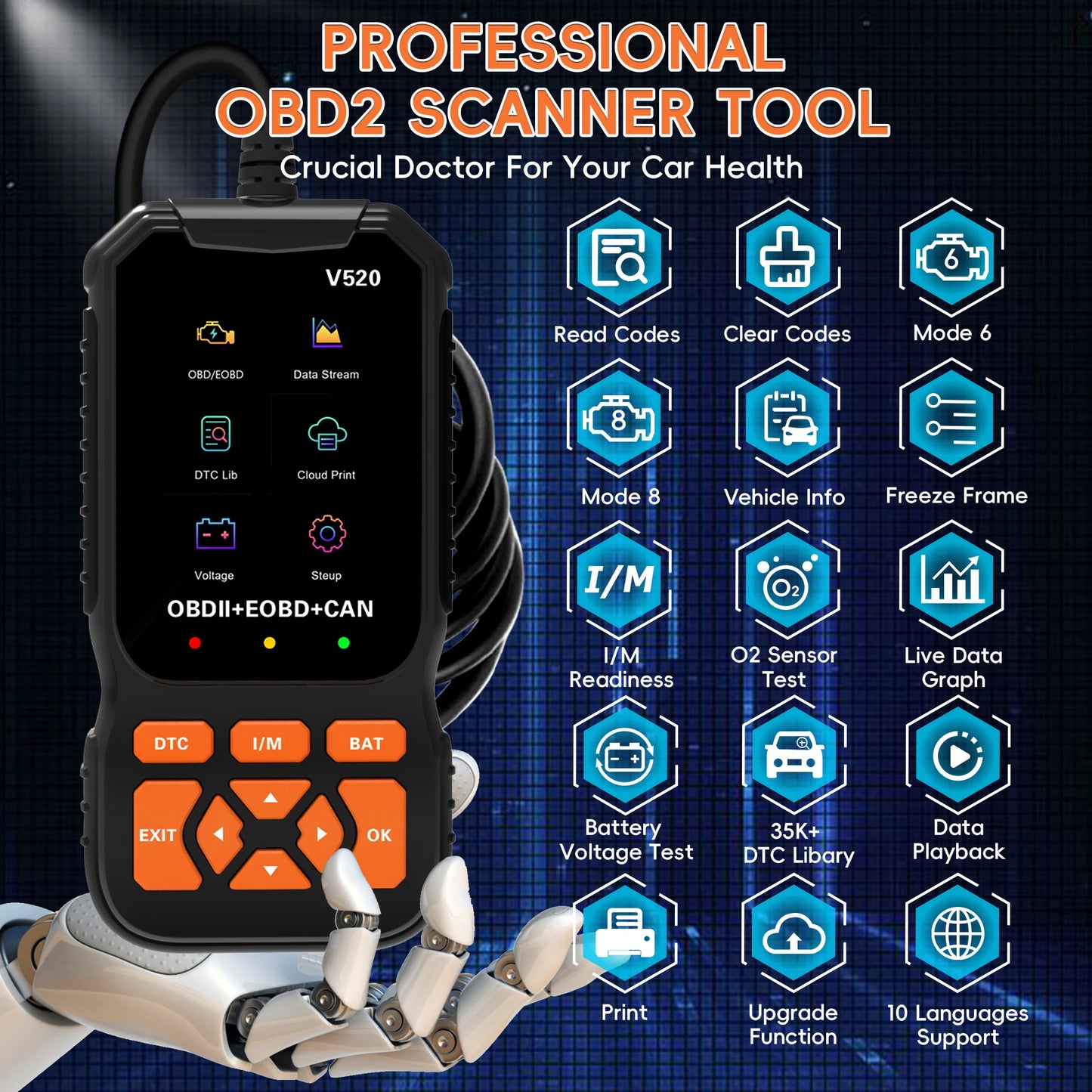 rofession OBD2 Scanner Diagnostic Tool, Check Engine Code Reader OBD2 Scanner , Auto Check Engine Light Car Diagnostic Scan Tool